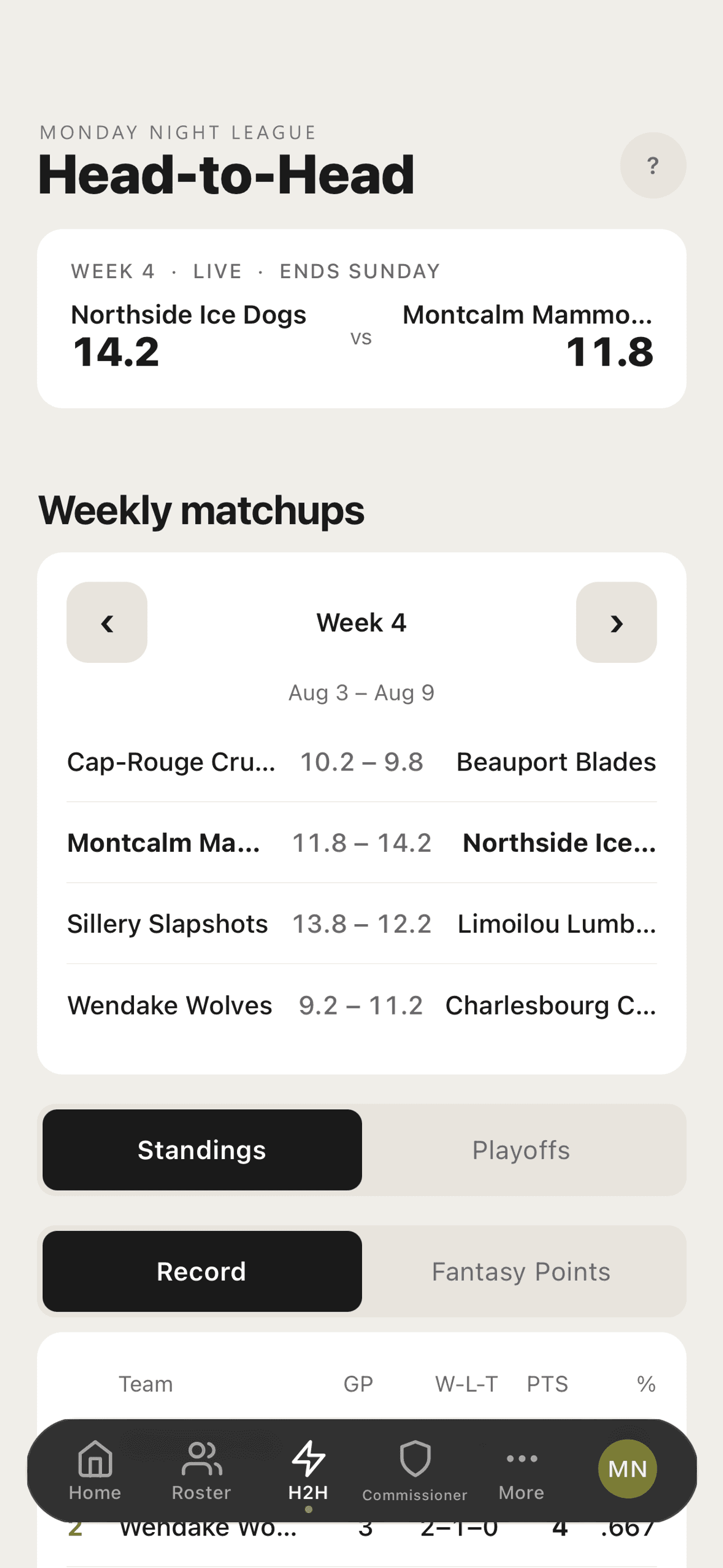 Battle head-to-head, week by week or month by month